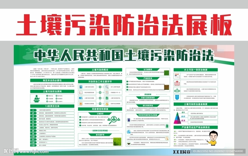 土壤污染防治法宣传栏