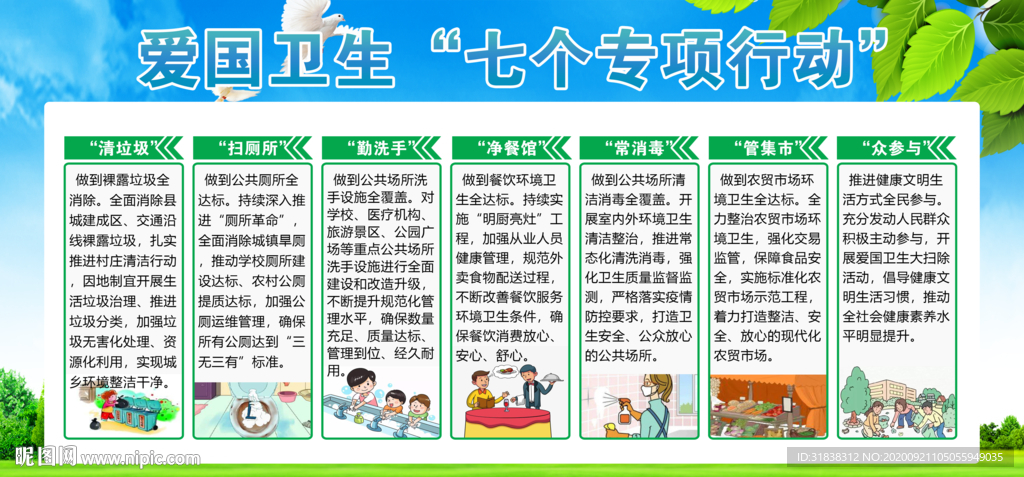 爱国卫生七个专项行动