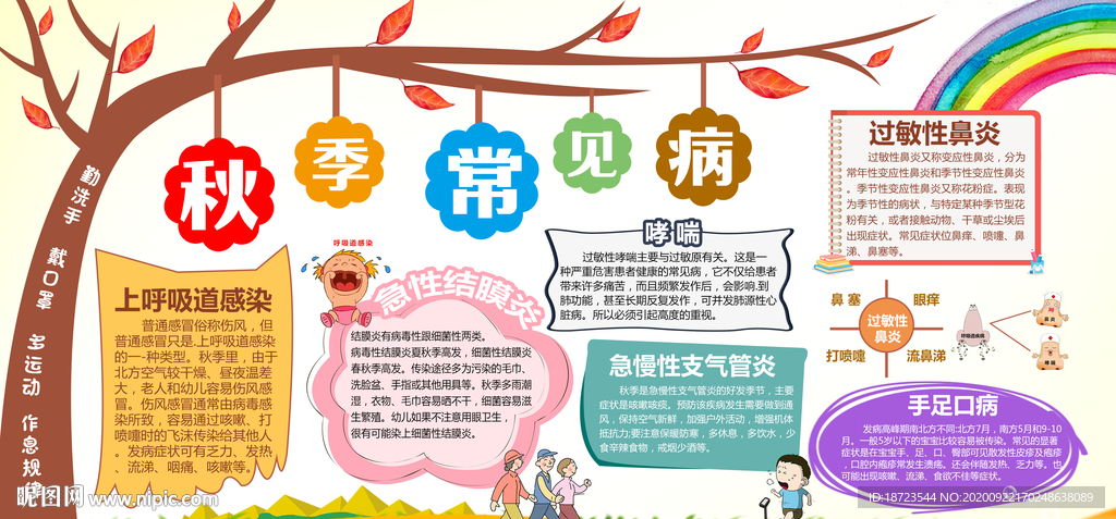 秋季常见病