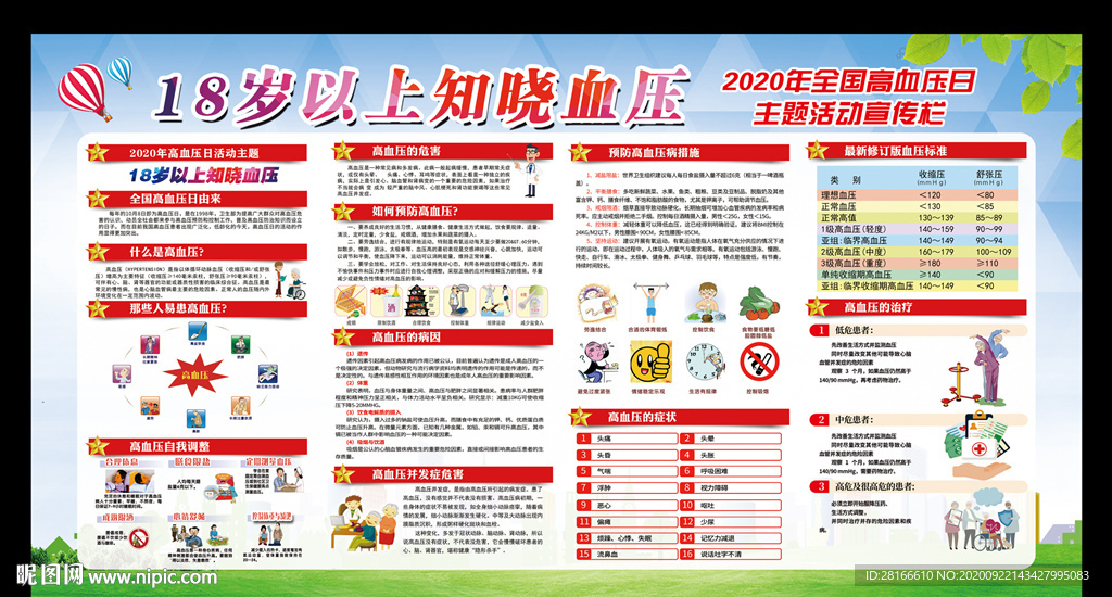 全国高血压日