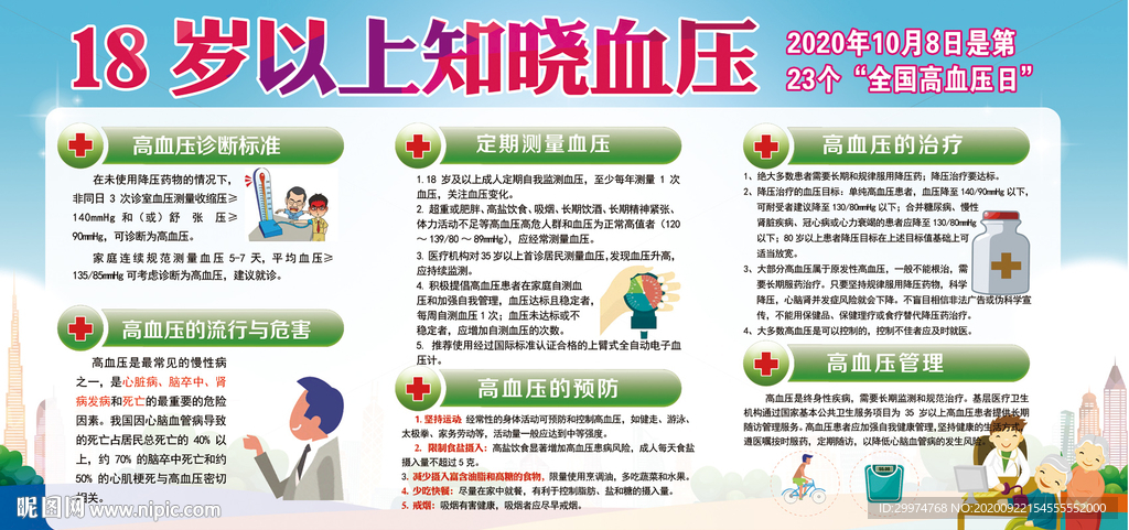 2020全国高血压日