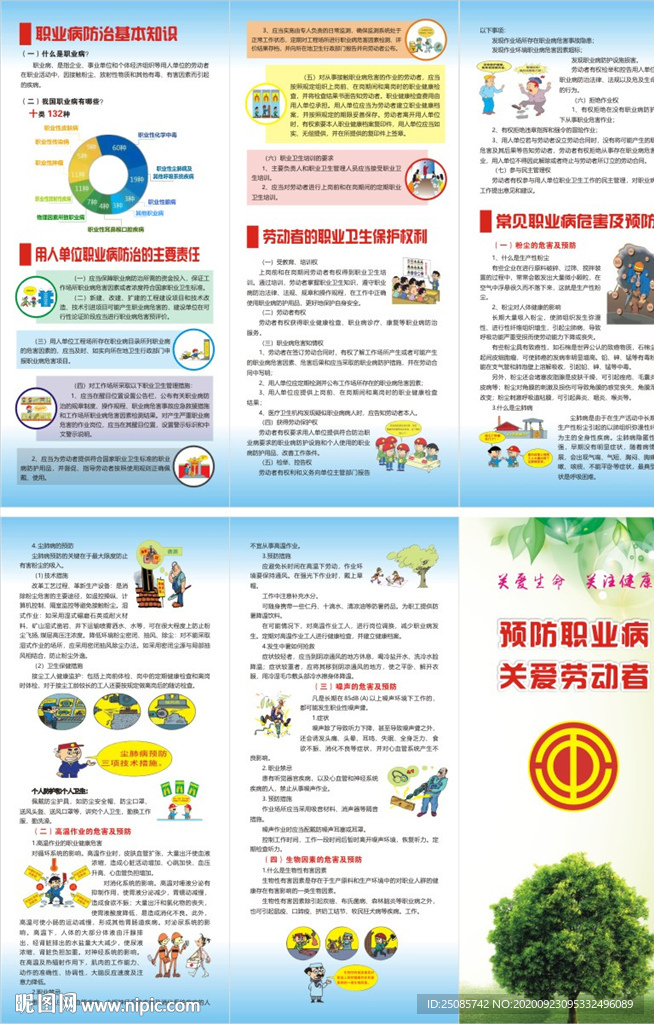 职业病知识