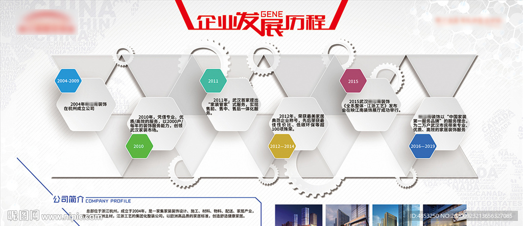 集团 企业文化 品牌介绍