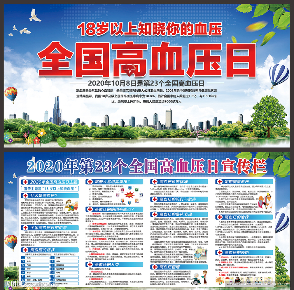 2020年全国高血压日