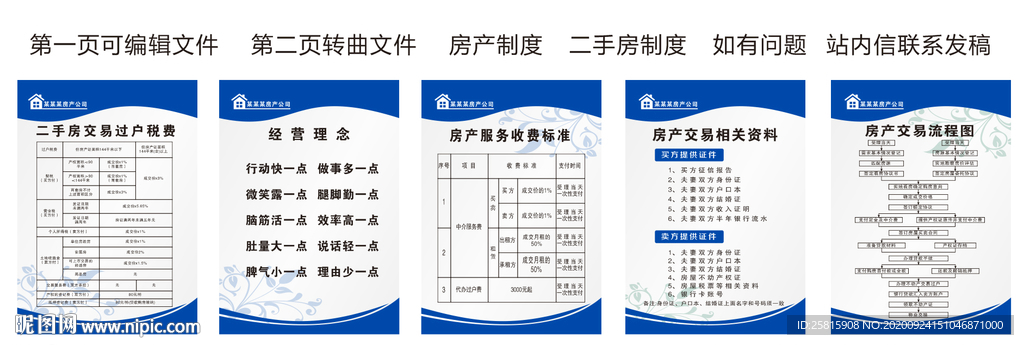 房产制度