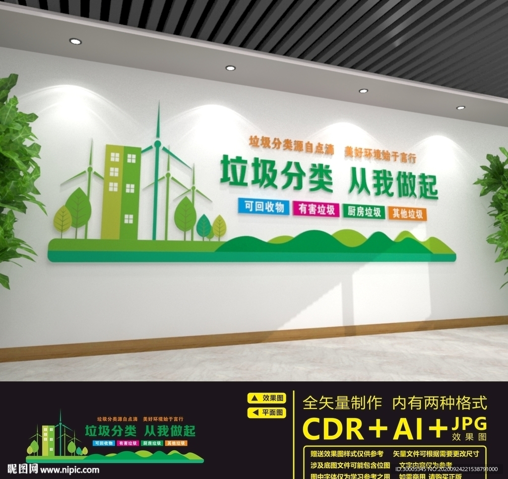 垃圾分类文化墙