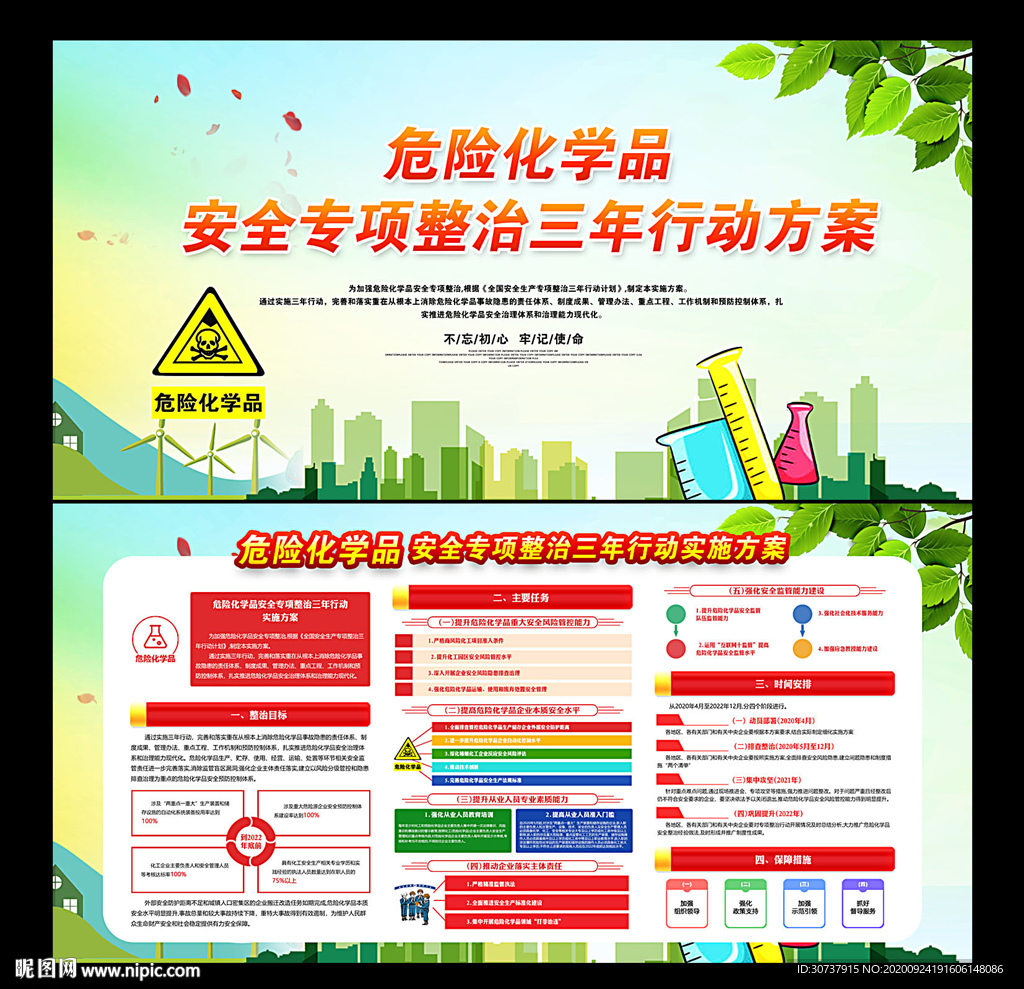 危险化学品安全专项整治三年行动