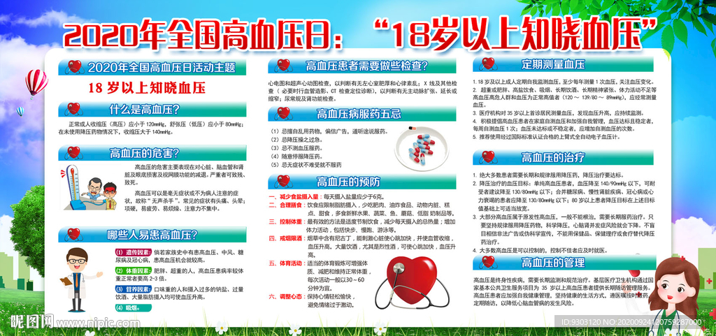 2020全国高血压日