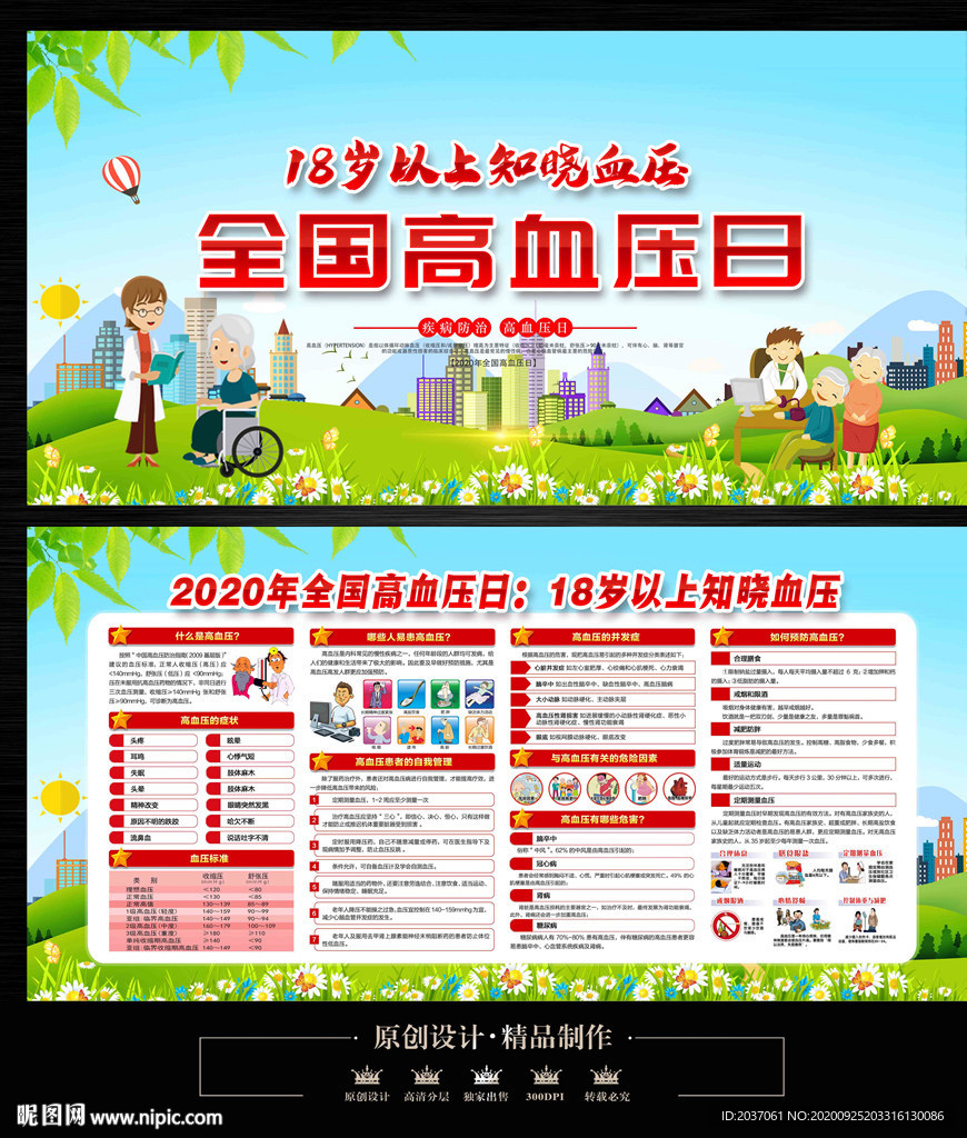 2020全国高血压日