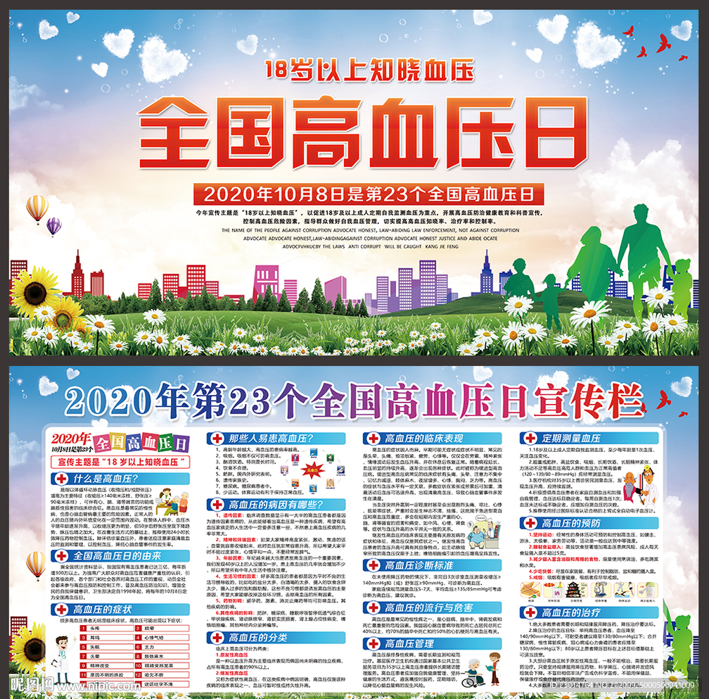 2020年全国高血压日