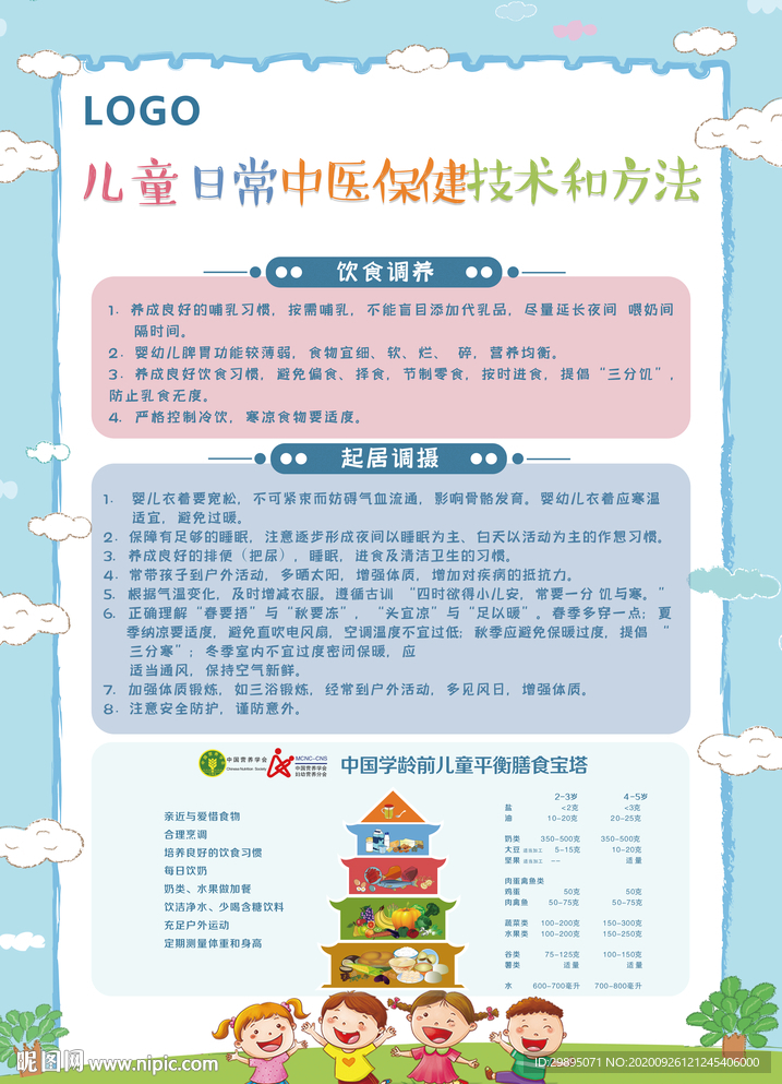 儿童日常中医保健技术和方法