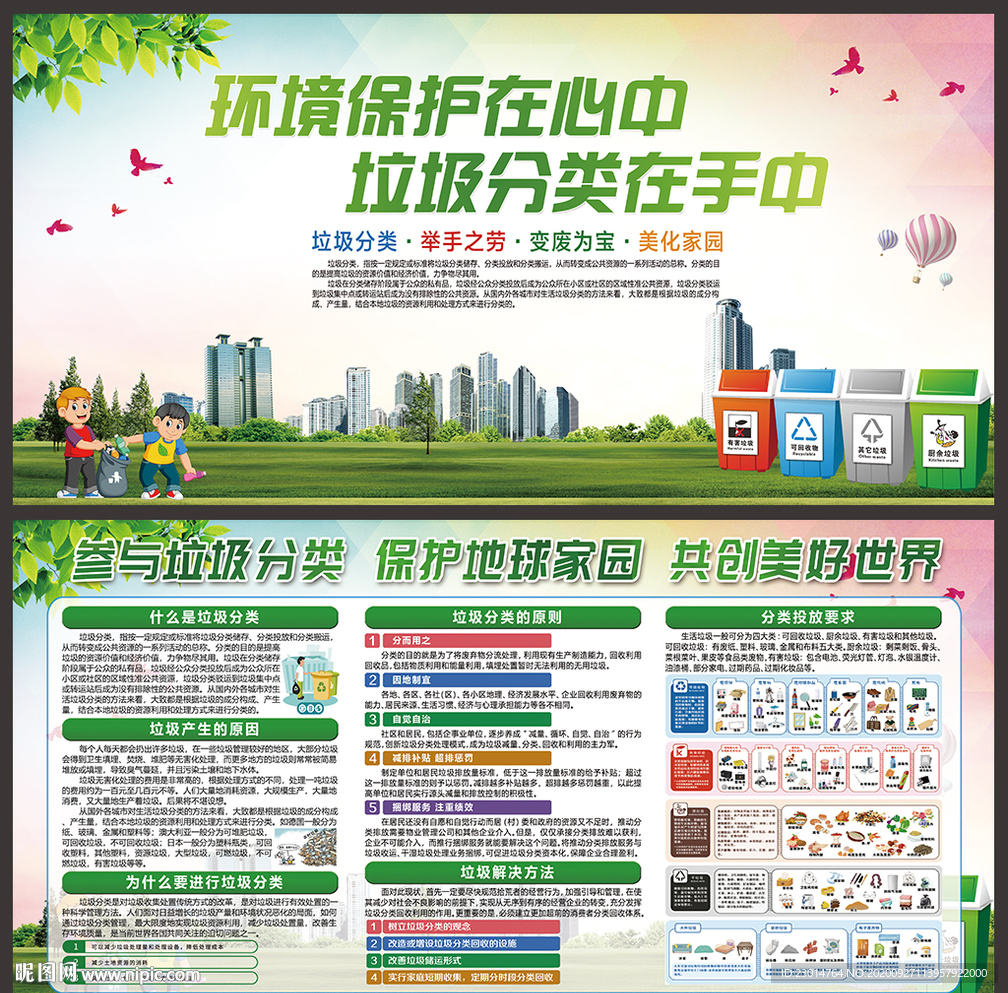 垃圾分类展板