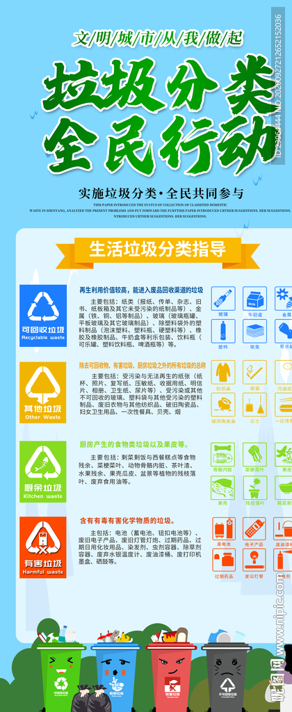 垃圾分类 垃圾分类展板 垃圾分