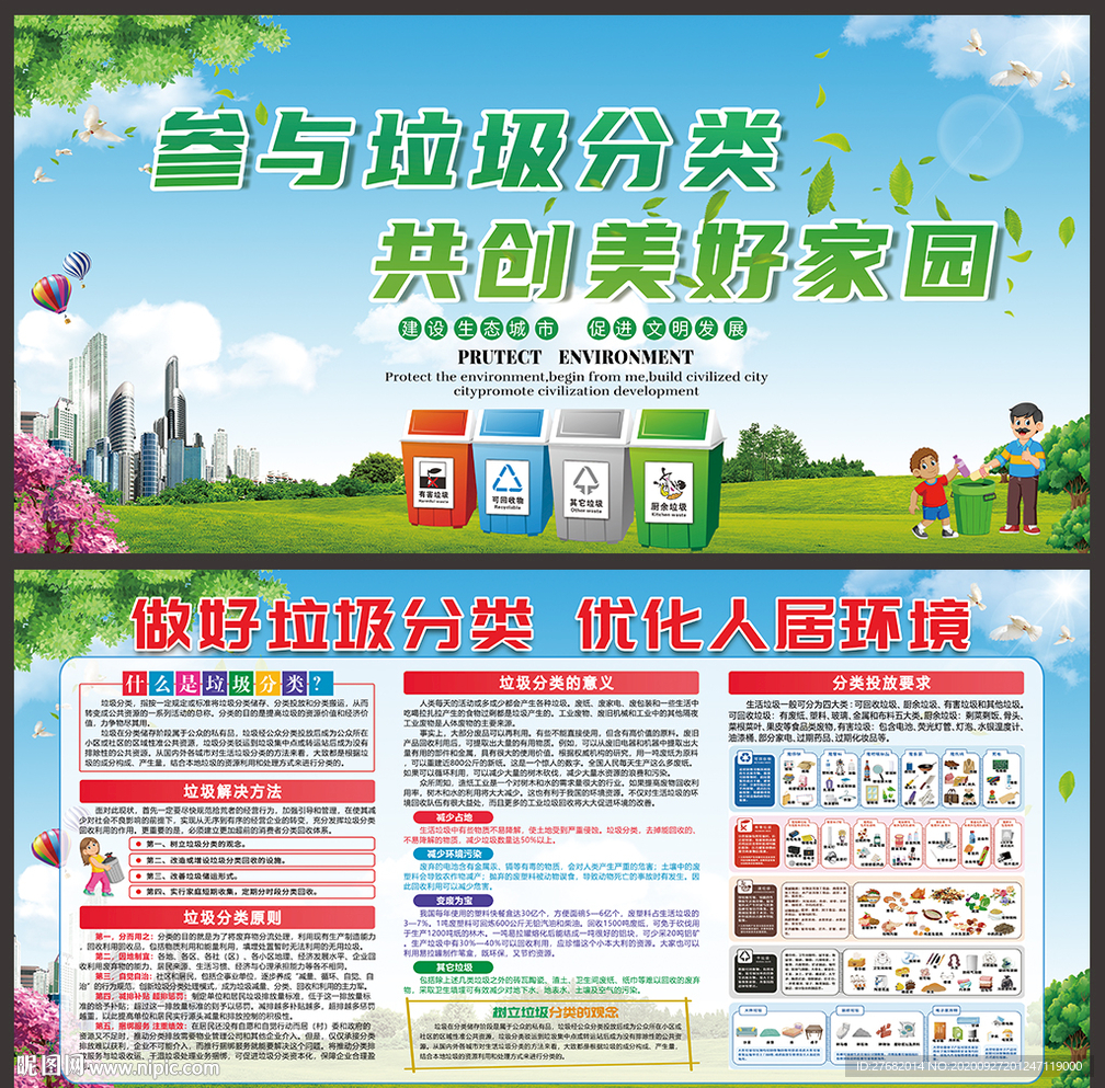 垃圾分类 垃圾分类展板
