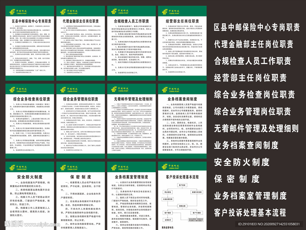 邮政局制度