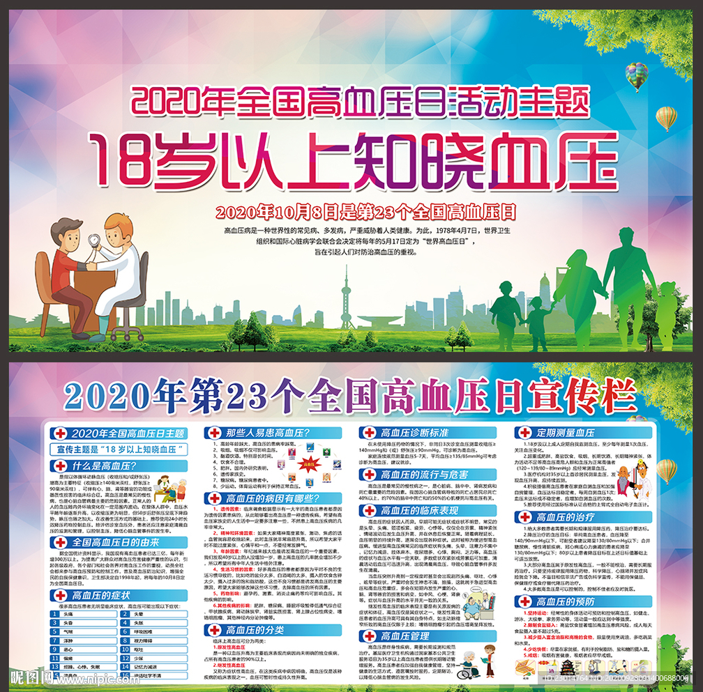 高血压 全国高血压日展板