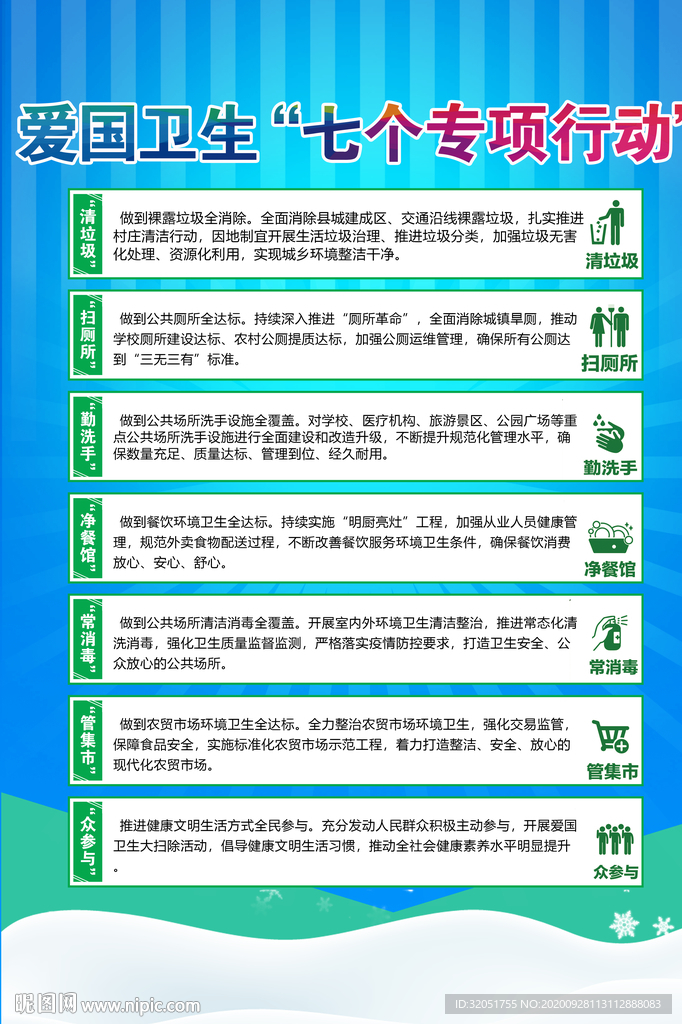爱国卫生展板
