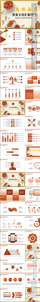 美食卤味熟食宣传介绍PPT