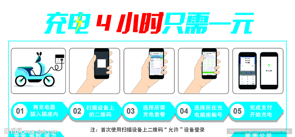 充电桩小标签