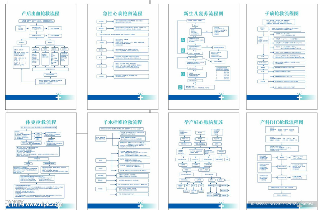 产科流程图 医院流程图 流程图