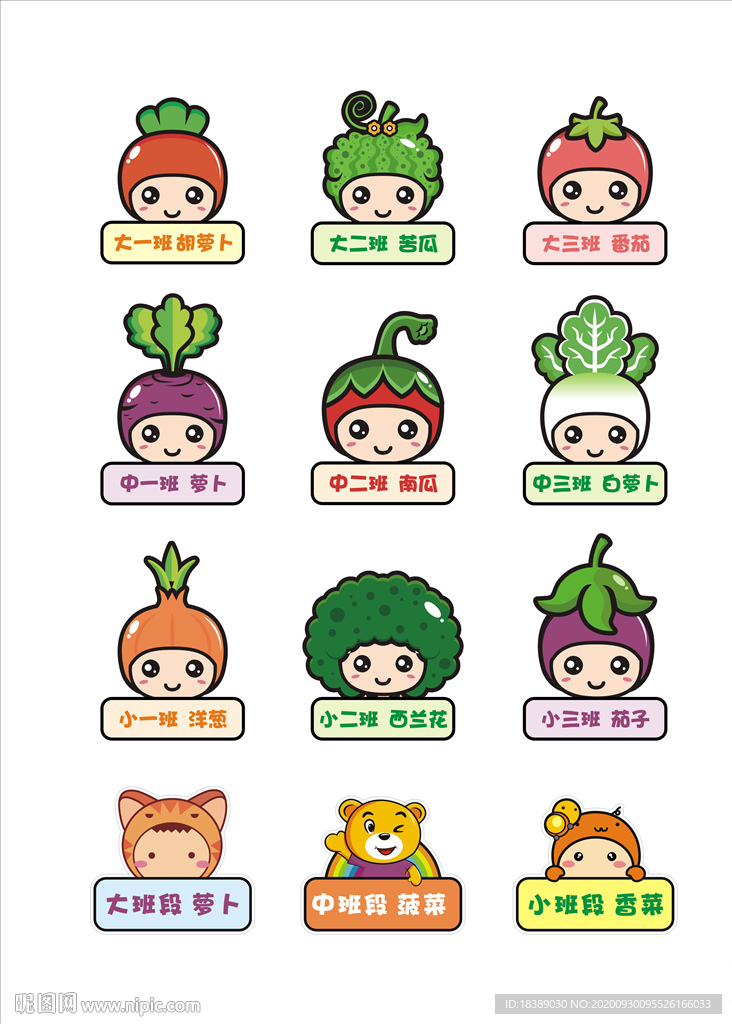 卡通幼儿园蔬菜牌
