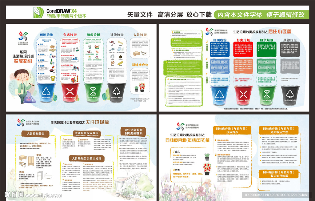 东莞小区生活垃圾分类投放指引