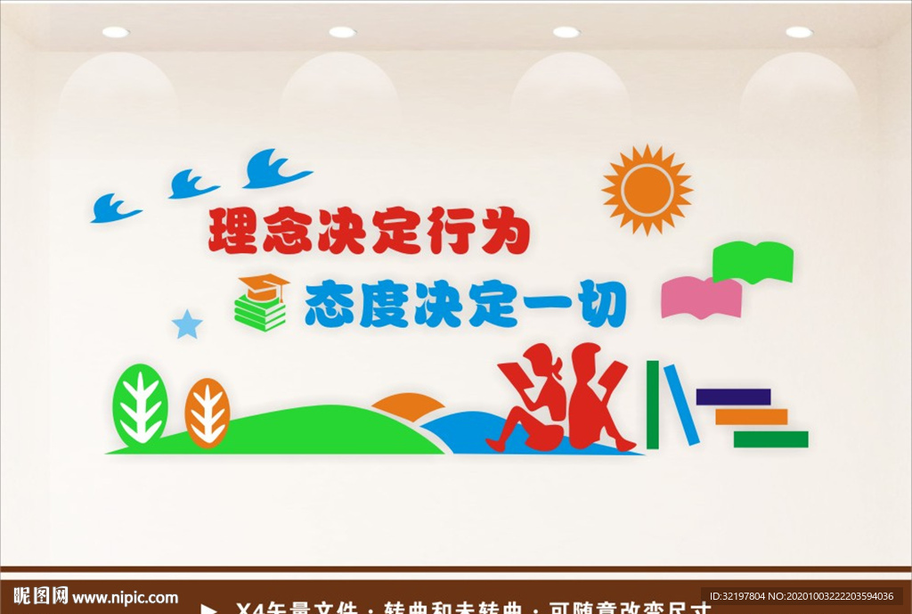 态度决定一切文化墙