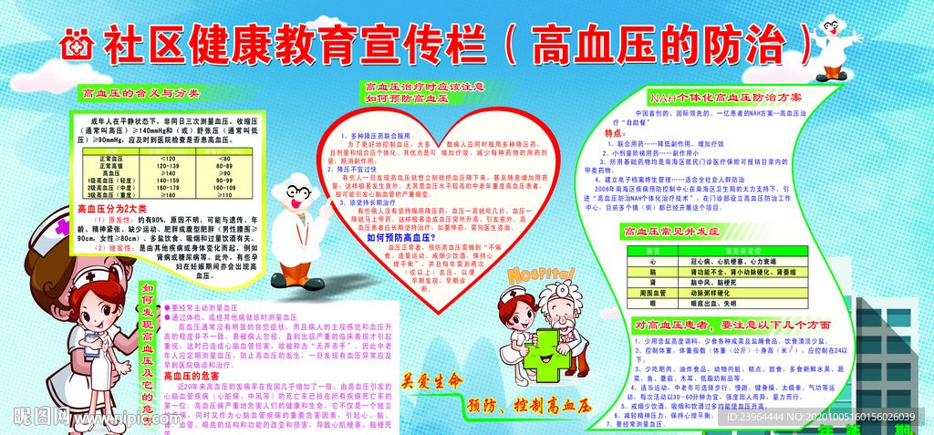 2020年 第23个 全国高血