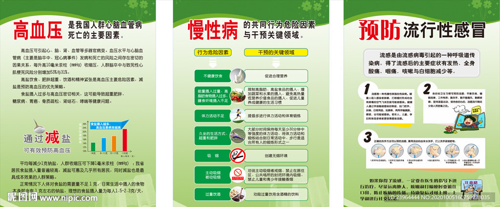 高血压 慢性病 预防