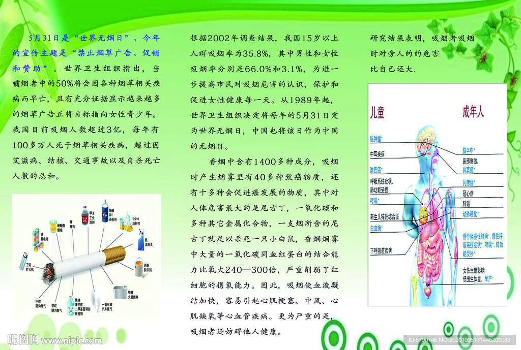 控烟反面