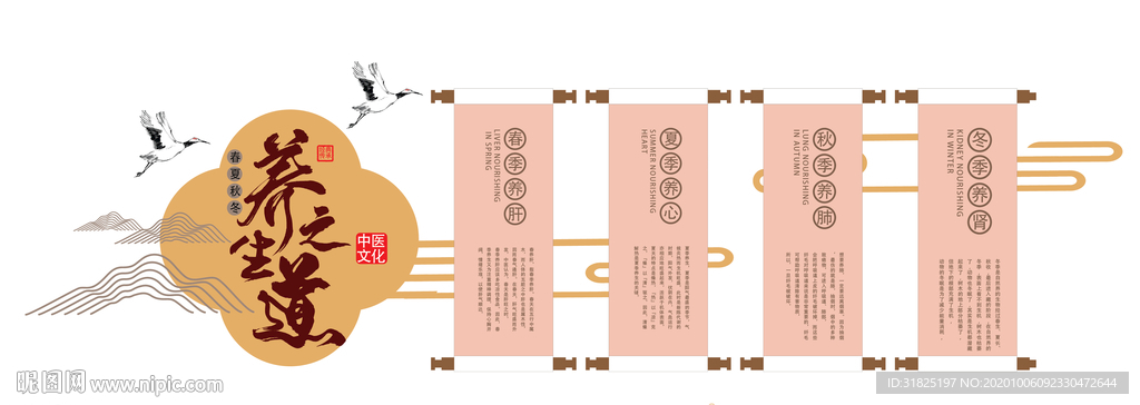 中医健康养生常识知识文化墙