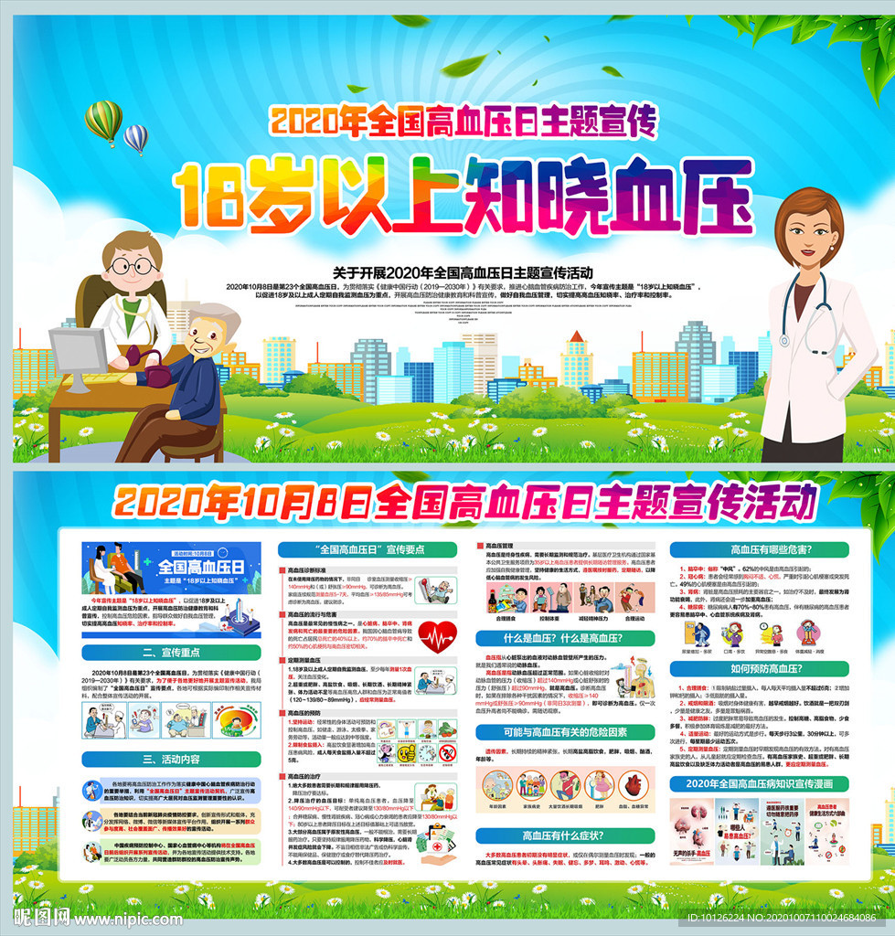 18岁以上知晓高血压