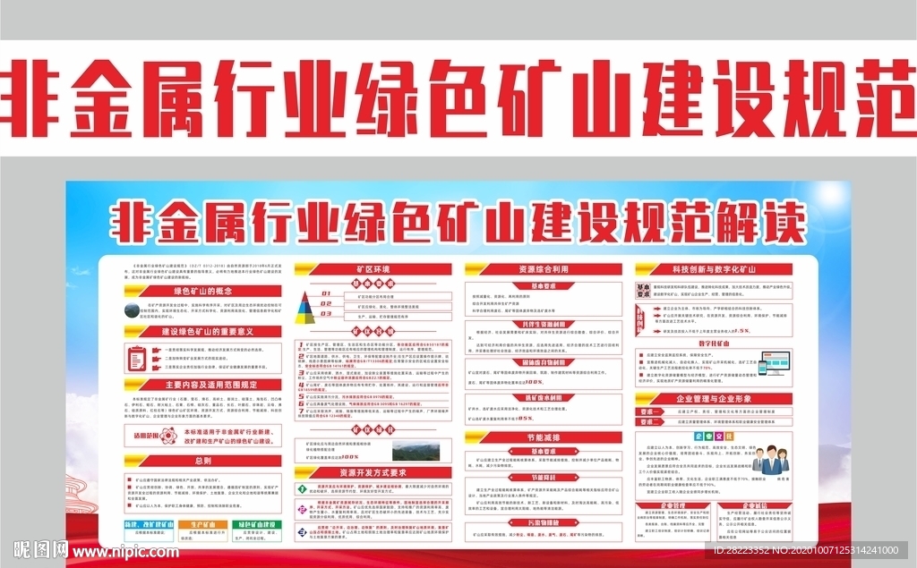非金属行业绿色矿山建设规范