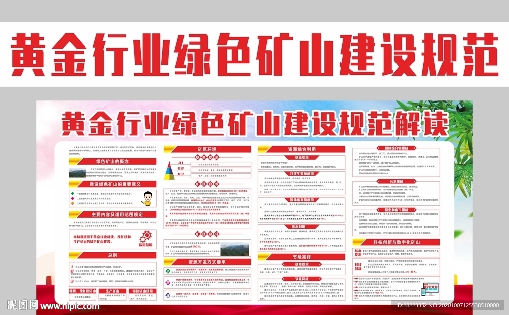 黄金行业绿色矿山建设规范
