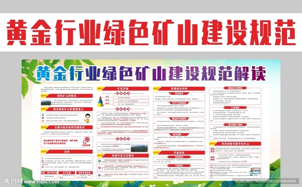 黄金行业绿色矿山建设标准