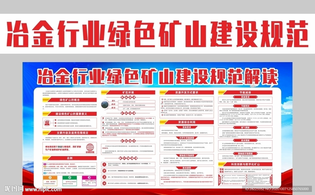 冶金行业绿色矿山建设规范