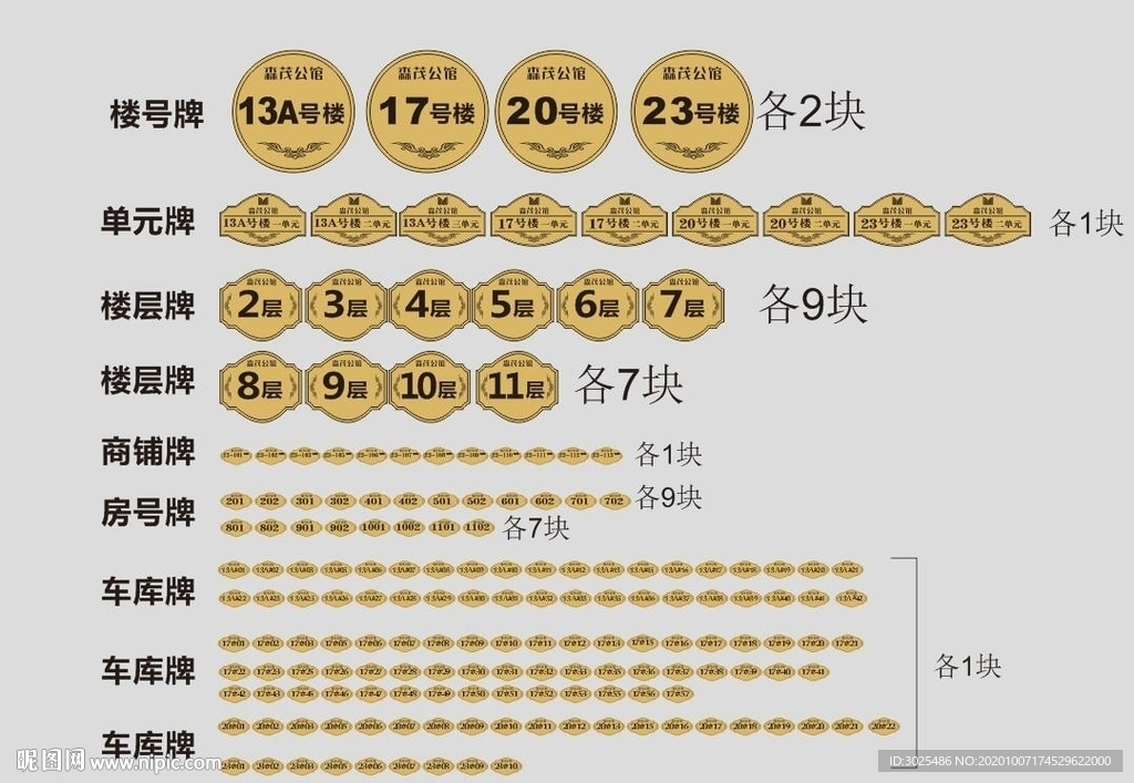楼盘标识牌