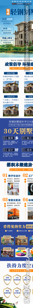 轻钢别墅招商加盟详情页面