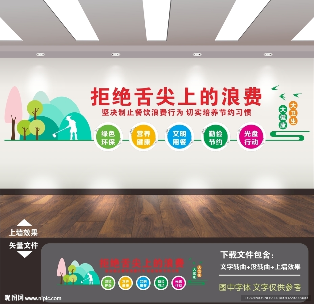 拒绝浪费