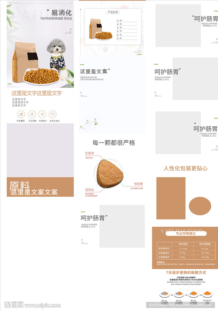 狗粮详情页