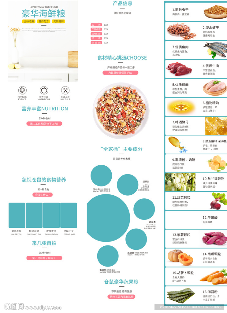 狗粮详情页