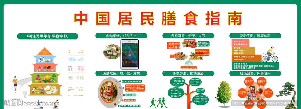 中国居民膳食指南