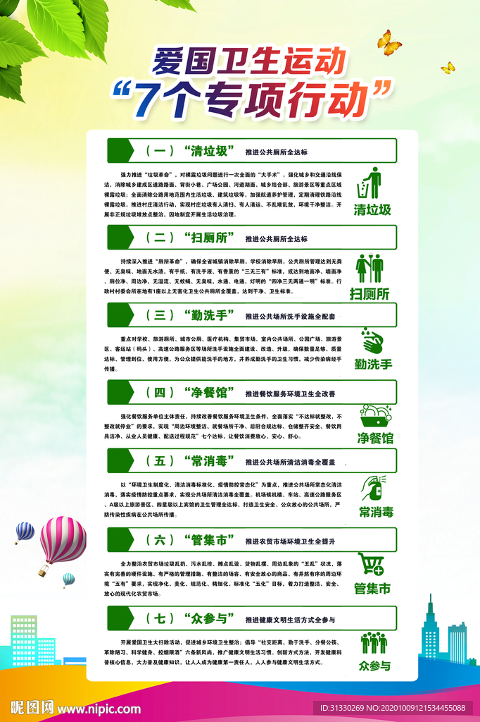 7个专项行动展板 七个专项行动