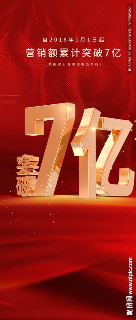 地产热销数字微信