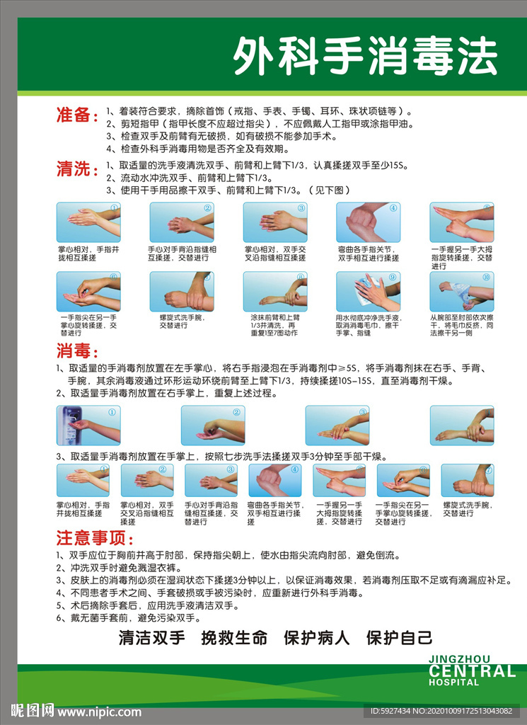 外科手消毒法