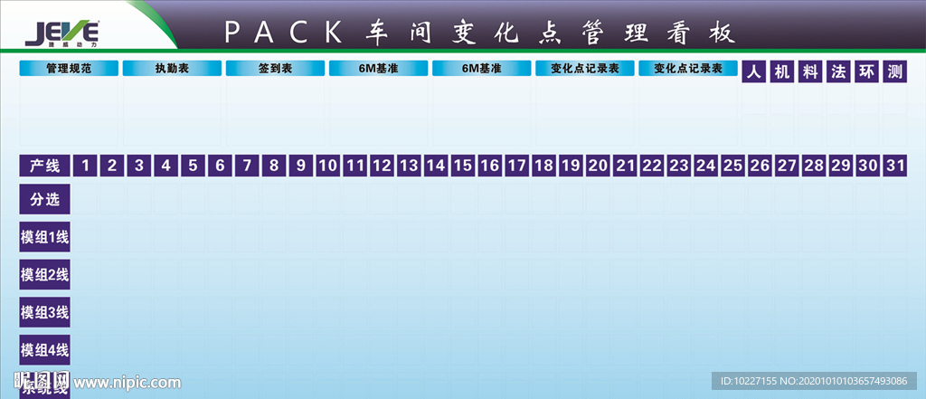 捷威 车间 管理 看板  3定