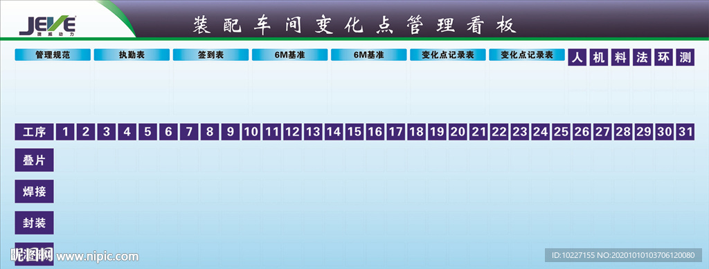 捷威 pack车间管理看板展板