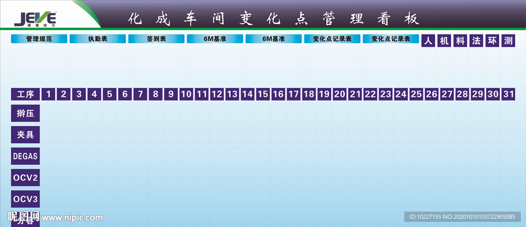 展板 企业  捷威 变化点