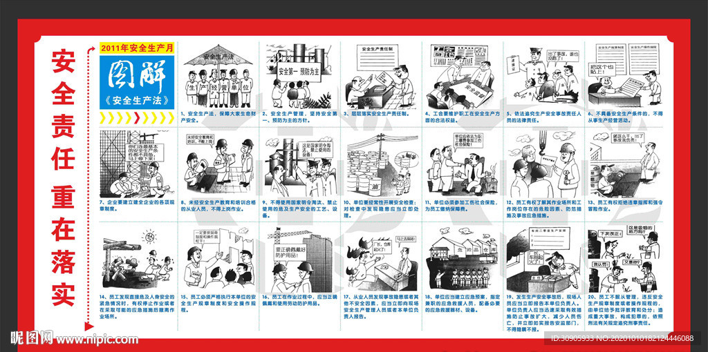 安全生产图解
