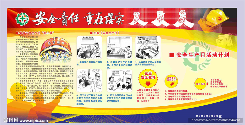 安全责任宣传栏